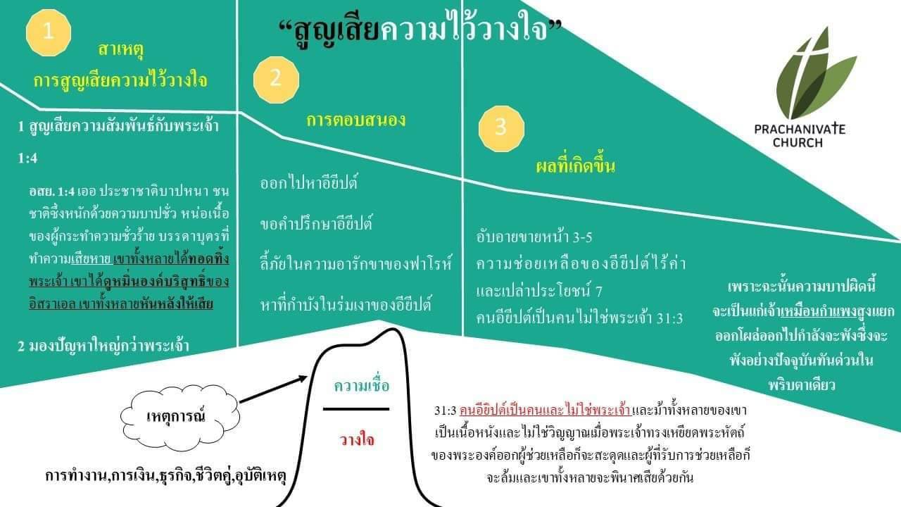 20191020